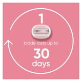Venus ComfortGlide3 White Tea Manual Razor Bundle with 10 Blade Cartridge Refill