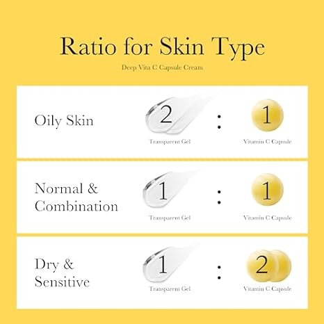 medicube Flawless Skin: Deep Vitamin C Golden Capsule Face Moisturizer and Zero Exosome Shot 7,500 PPM Spicule Facial Serum