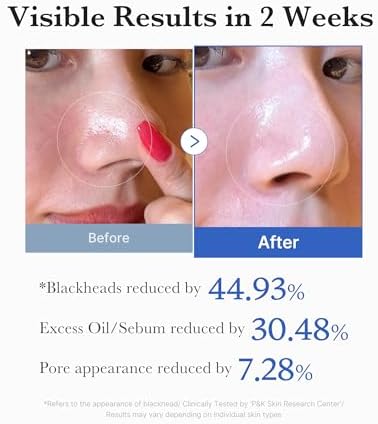 medicube For All Skin Types Duo - Zero Pore Pads and PDRN Peptide Serum