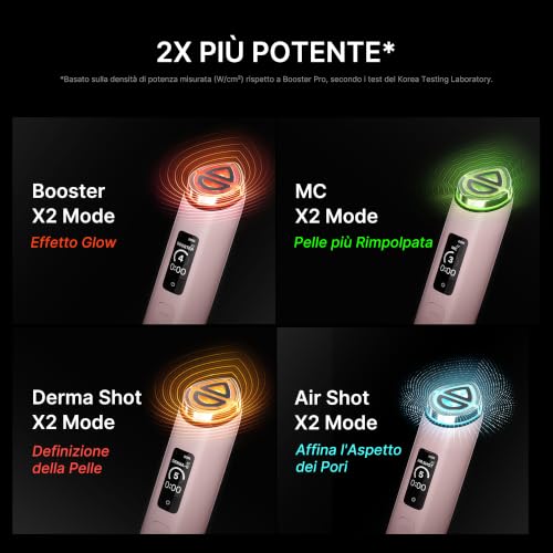 medicube Radiance Device Duo: Vita C Capsule Cream & Booster Pro X2 White