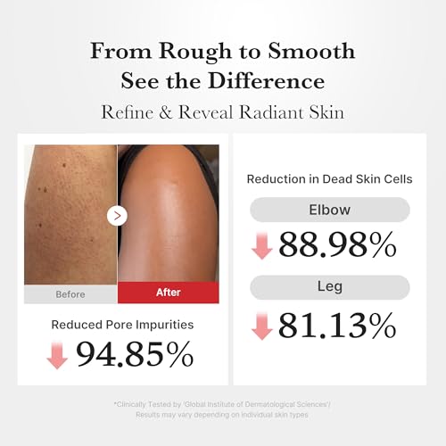 medicube Clear Body Essentials Duo: Red Body Wash and HOCI Body Peel Shot