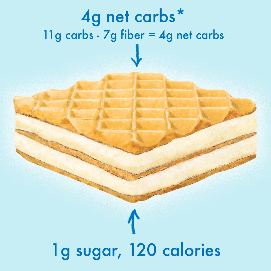 Rip Van Vanilla Keto Wafer Cookies, Non-GMO, Vegan, Low-Sugar (2g), Low-Carb, Baked Snack, 16 Count