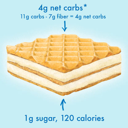 Rip Van Vanilla Keto Wafer Cookies, Non-GMO, Vegan, Low-Sugar (2g), Low-Carb, Baked Snack, 16 Count