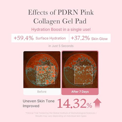 medicube PDRN Uneven Skin Care Duo - PDRN Cleansing Oil & Toner Pads