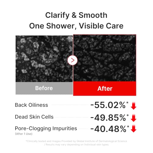 medicube Clear Body Essentials Duo: Red Body Wash and HOCI Body Peel Shot