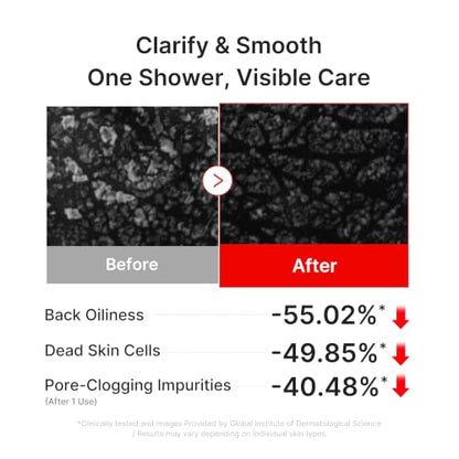 medicube Red body glow essentials: Red Body Wash and Body Peeling Shot