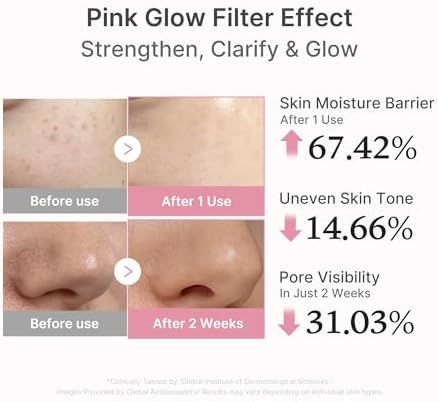 medicube All-in-One Skin Booster Device & Skincare Set (Pink): Mini Booster Pro Plus Full Facial Set, PDRN Peptide Serum, Booster Gel | 3-in-1 Korean Facial Device for Cleansing, Firming, Hydrating