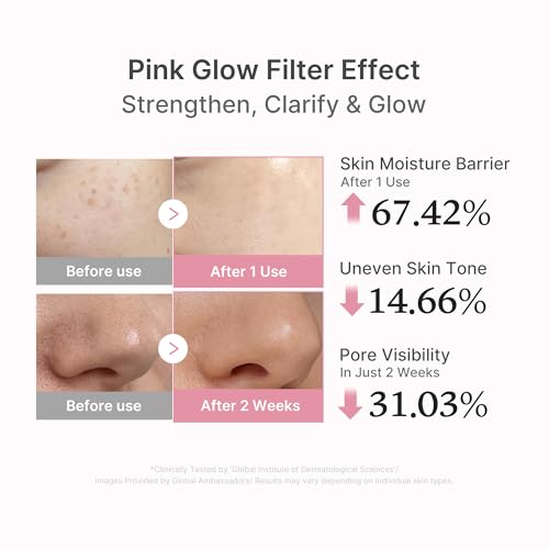 medicube PDRN Glass Glow Facial & Eye Duo: PDRN Caffeine Collagen Eye Patch and Salmon DNA PDRN Serum | For Dark Circles, Puffiness, Firming & Radiance Set | Korean Skincare, GIfts for Women