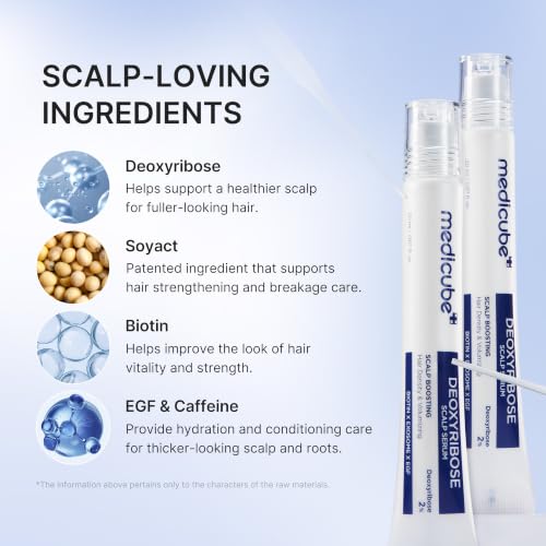 medicube Scalp Nourishment & Strengthening Duo: Deoxyribose Cooling Serum & Rosemary PDRN Nourishing Serum, Korean Hair Care