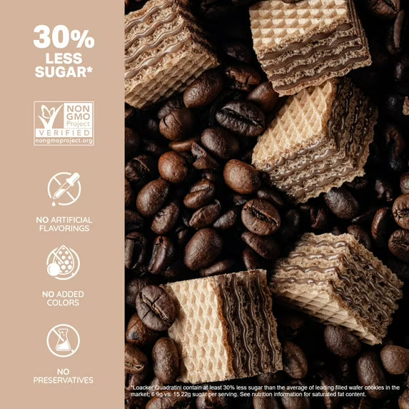 Loacker Quadratini Cappuccino, Non-GMO Cream-Filled Bite-Size Wafer Cookies, 7.76 oz, Pack of 6