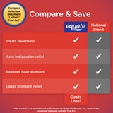 Equate Extra Strength Chewable Antacid Tablets, Wintergreen Flavor, 750 mg, 96 Count