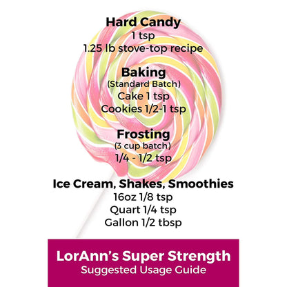 LorAnn Oils Super Strength Flavoring - Bold, Natural Flavors 4X Stronger than Extracts - Peppermint, 1 Fl Dram