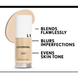 COVERGIRL TruBlend Oil-Free Liquid Foundation, L-2 Classic Ivory, 1 fl oz, Hydrating Foundation