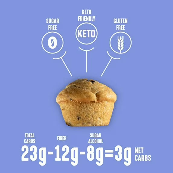 Lakanto Sugar Free Blueberry Muffin Mix - Sweetened with Monk Fruit Sweetener, Naturally Flavored, Healthy Keto Friendly, 1 Net Carb, Gluten Free, Breakfast Food, Easy to Make (12 Muffins)