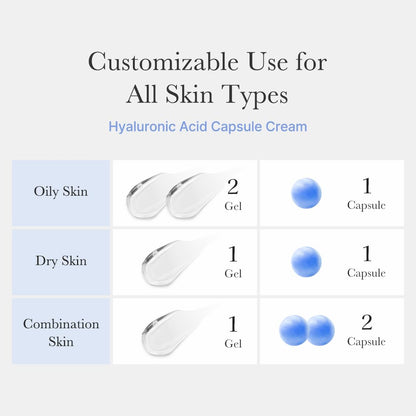 medicube Capsule Cream with Hyaluronic Acid | 120H Lasting Hydration, Barrier Care, Calming Daily Facial Moisturizer For All Skin Types | Panthenol & Ceramides | Korean Skincare, 1.94 oz (Pack of 2)
