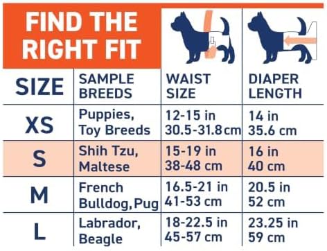 Arm & Hammer Disposable Female Dog Diapers, Small, 12 Count, 6-Pack