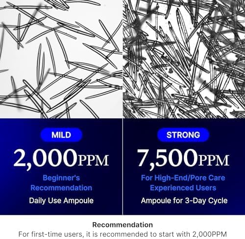 medicube Zero Pore Set - Zero Pore Pads & Exosome Shot 2,000 Spicule Serum