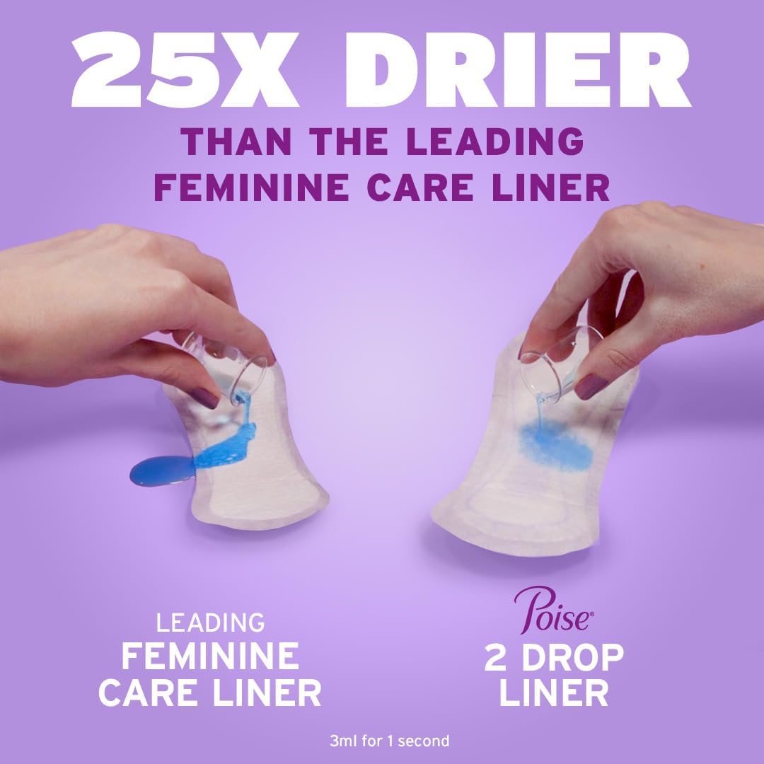 Poise Daily Liners, Incontinence Panty Liners for Bladder Leaks, 2 Drop Very Light Absorbency, Long Length, 176 Count of Pantiliners (4 Packs of 44), Packaging May Vary