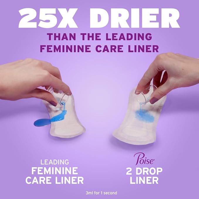 Poise Daily Liners, Incontinence Panty Liners for Bladder Leaks, 2 Drop Very Light Absorbency, Regular Length, 48 Count of Pantiliners, Packaging May Vary