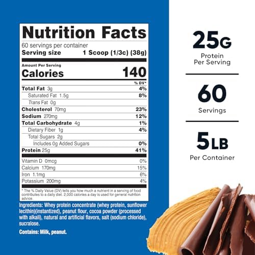 Nutricost Whey Protein Concentrate (Chocolate Peanut Butter) 5LBS - Gluten Free & Non-GMO (Pack of 2)