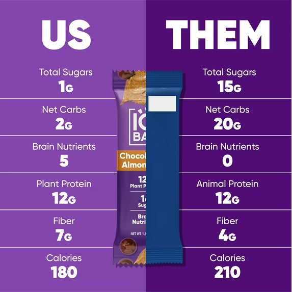 IQBAR Chocolate Chip Almond Butter Protein Bars - Vegan Energy Bars - High-Fiber Vegan Snacks - 4 Count Box