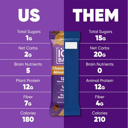 IQBAR Chocolate Chip Almond Butter Protein Bars - Vegan Energy Bars - High-Fiber Vegan Snacks - 4 Count Box