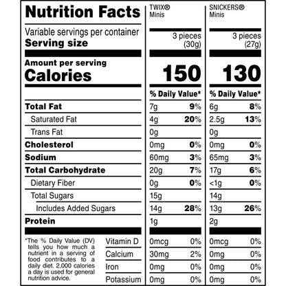Snickers & Twix Minis Milk Chocolate Bars Variety pack, Party Size - 23.19 oz Bulk Bag