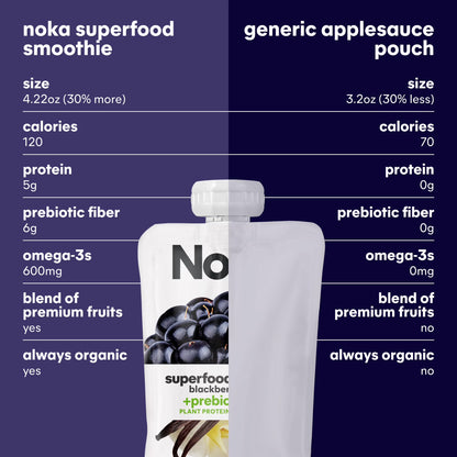 Noka Organic Superfood Smoothie Pouches, Plant Protein, Blackberry Vanilla, 4.22oz, 4 Pack