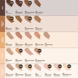 COVERGIRL Clean Invisible Liquid Foundation, 123 Warm Nude, 1.0 fl oz