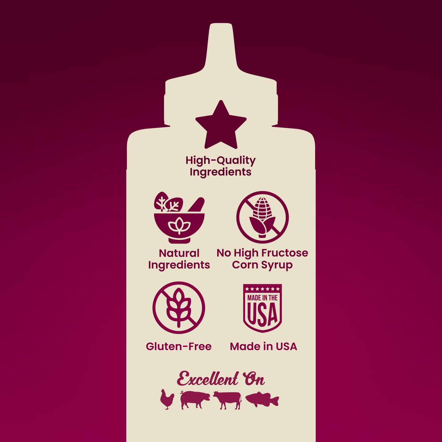 Blues Hog Raspberry Chipotle BBQ Sauce, Gluten-Free, 25 oz