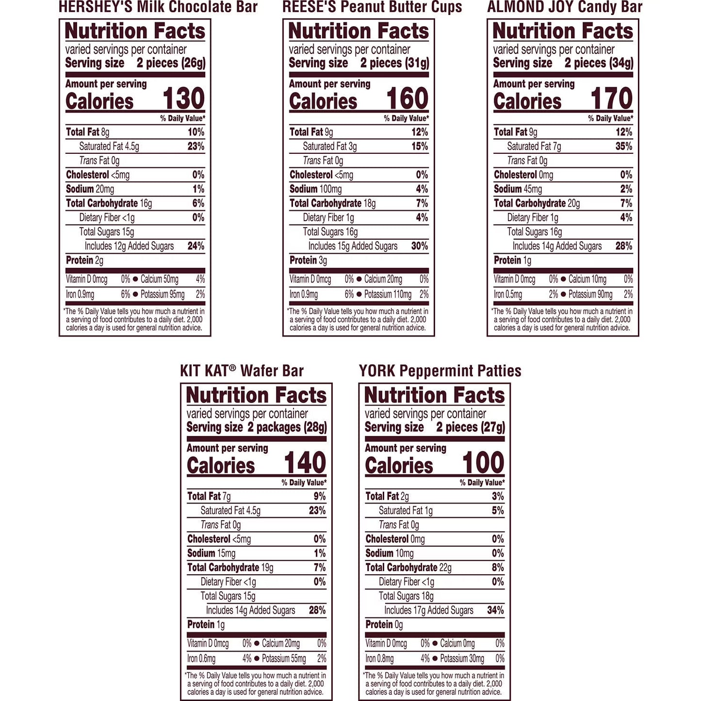 Hershey Assorted Chocolate Flavored Candy, Party Pack 30.22 oz