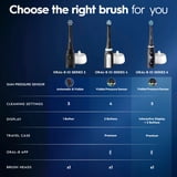 Oral-B Toothbrush, iO Series 4 Electric Toothbrush with (1) Brush Head, Rechargeable, Black