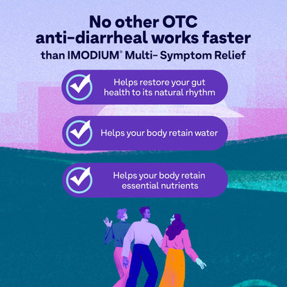 Imodium Multi-Symptom Relief Anti-Diarrheal Caplets 2mg Loperamide & Simethicone 125 mg, 24 Count