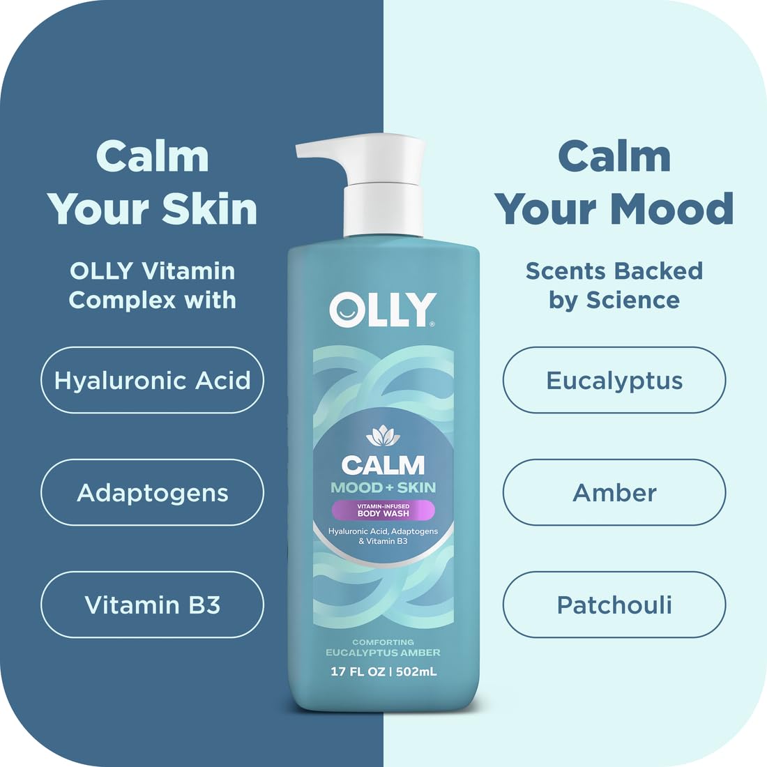 OLLY Vitamins Mini Body Serum & Body Wash Mixed Pack 4 Count Hydrates & Repairs Skin Barrier, TSA Approved