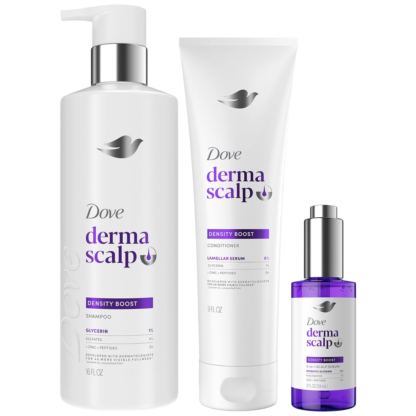 Dove Derma Scalp Thickening Shampoo, Conditioner + Fullness Restore Scalp Serum – Density Boost with Niacinamide, Glycerin, Zinc & Peptides