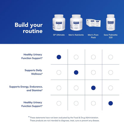 Pure Encapsulations SP Ultimate, 90 Capsules