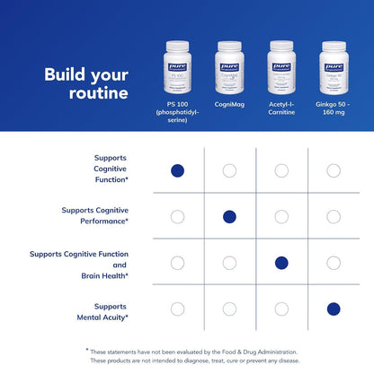 Pure Encapsulations PS 100, 60 Capsules