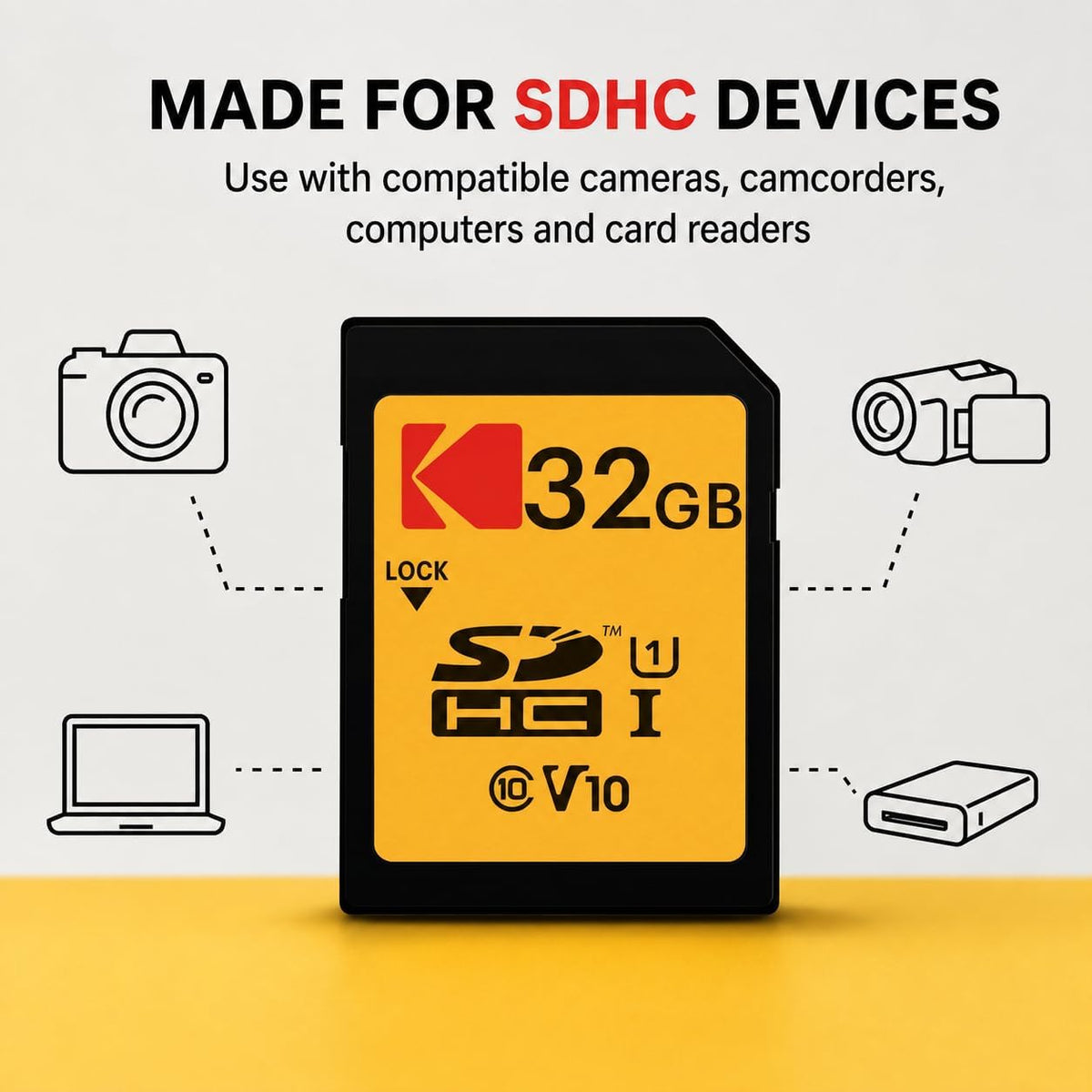 Kodak 32GB SDHC Memory Card Bundle