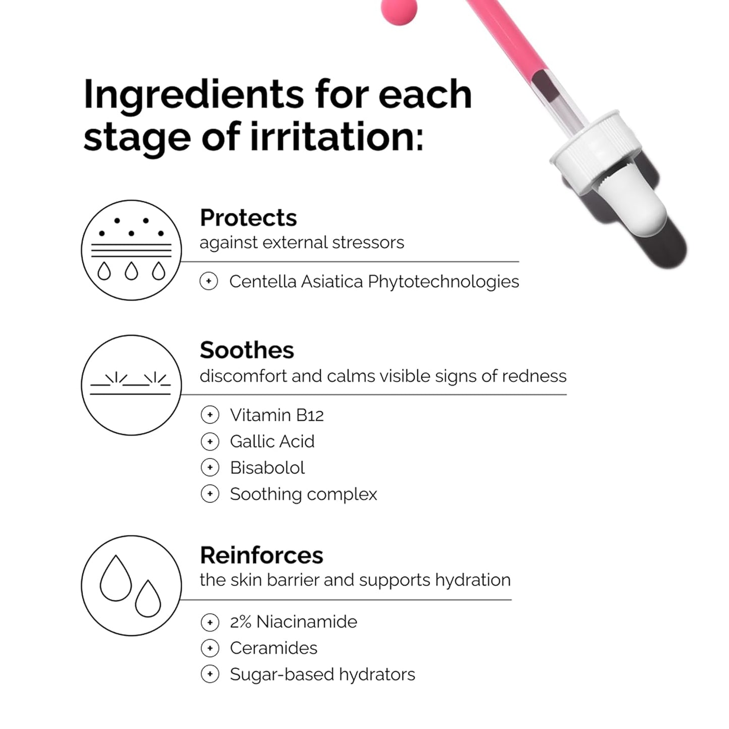The Ordinary Soothing & Barrier Support Serum, Redness-Reducing & Hydrating Solution with Centella Asiatica for Skin Barrier Repair (Pack of 2)