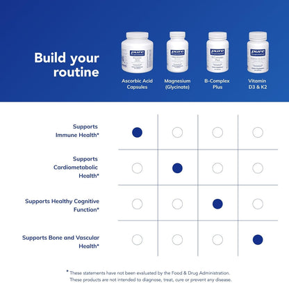 Pure Encapsulations Ascorbic Acid Capsules, 250 Capsules