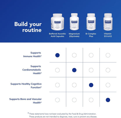 Pure Encapsulations Buffered Ascorbic Acid Capsules, 250 Capsules