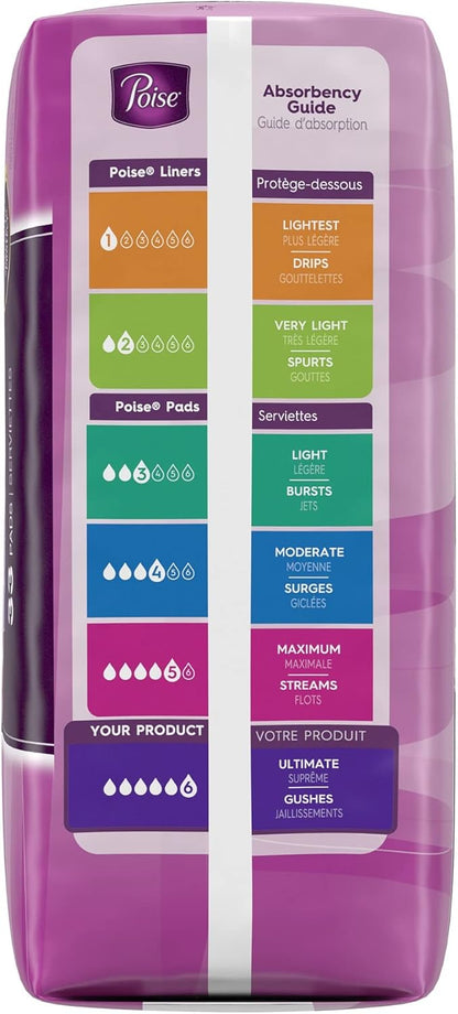 Poise Pads, Regular Length, Ultimate Absorbency 33 pads