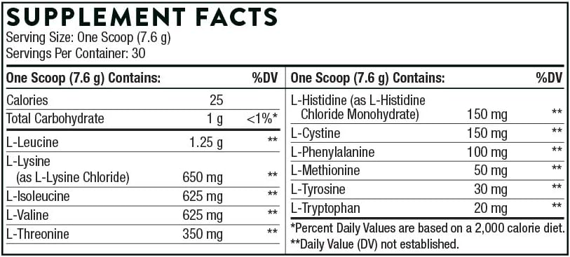 THORNE - Whey Protein Isolate (Chocolate, 31.9 Oz) & Amino Complex (Berry, 8 Oz) Bundle - Supports Muscle Repair & Recovery - NSF Certified for Sport - Gluten Free, Soy Free
