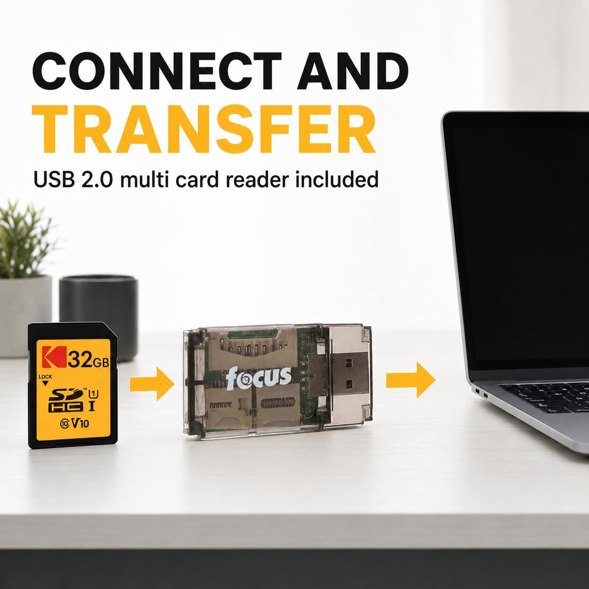 Kodak 32GB SDHC Memory Card Bundle