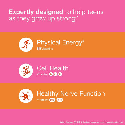 One A Day Teen Girl’s Daily Essentials Multivitamin Gummies, Teen Girl Multivitamins with Biotin, Vitamin B12 and B6, Vitamin C, Raspberry Natural Flavor, 120 Gummies