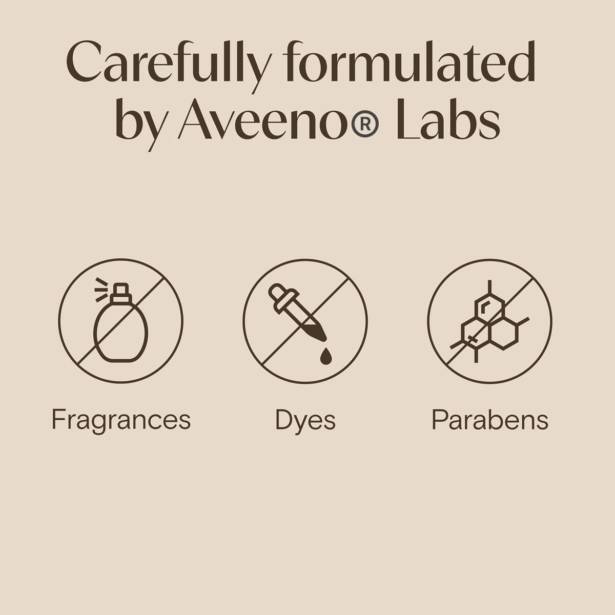 Aveeno Daily Moisturizing Face Lotion with Soothing Prebiotic Oat,Gentle Lotion Nourishes Normal to Dry Skin With Moisture,Sensitive Skin,Fragrance-Free,12 fl. oz,(Pack of 2)