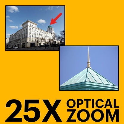 Kodak PIXPRO AZ255 Astro Zoom 16MP Digital Camera (White)