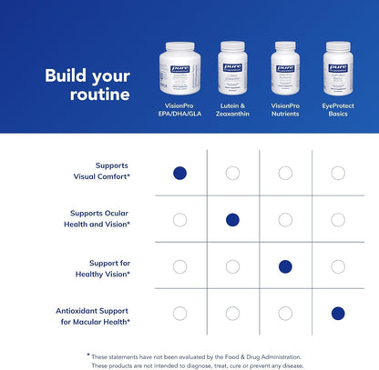 Pure Encapsulations VisionPro EPA/DHA/GLA, 180 Softgel Capsules
