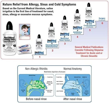 NeilMed Sinus Rinse All Natural Relief Premixed Refill Packets 100 Count (Pack of 1)