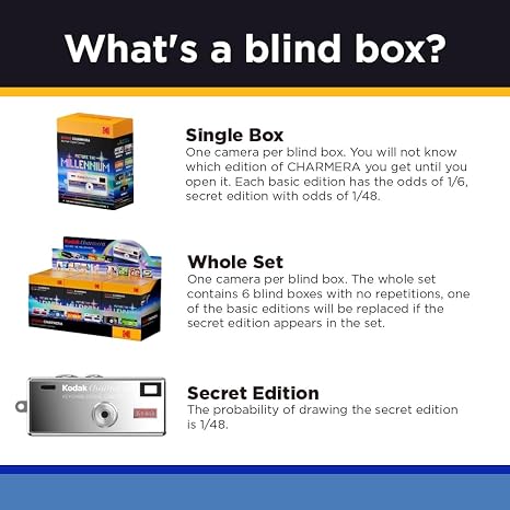 KODAK Charmera Keychain Digital Camera Blind Box – Millennium Edition, Y2K Retro Camera with 1.6MP Sensor, Photo & Video, 32GB microSD Card Included, Random Design